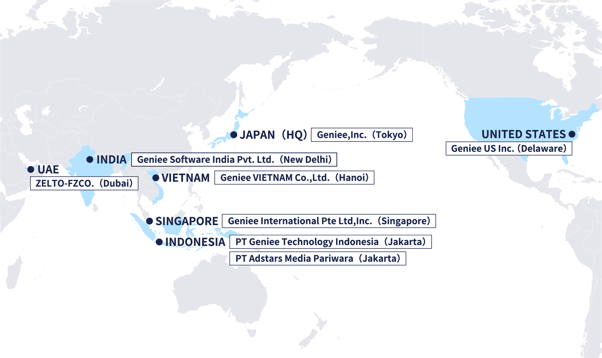 事業領域の拡大